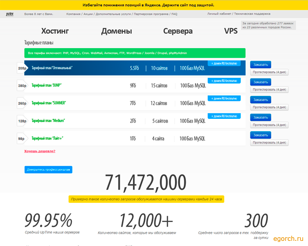 недорогой хостинг yutex 100 баз данных mysql